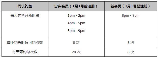 活动现场，当被问及是否有压力以及如何面对网上的恶评，包贝尓导演坦诚地表示：;有的时候面对网上的声音还是很难过的，虽然对我来说做导演这件事还是新人，但是有这么多优秀的演员愿意支持我，参与进这部电影，在路演过程中观众们真实的反馈也给了我很多信心，相信这次我已经准备好了